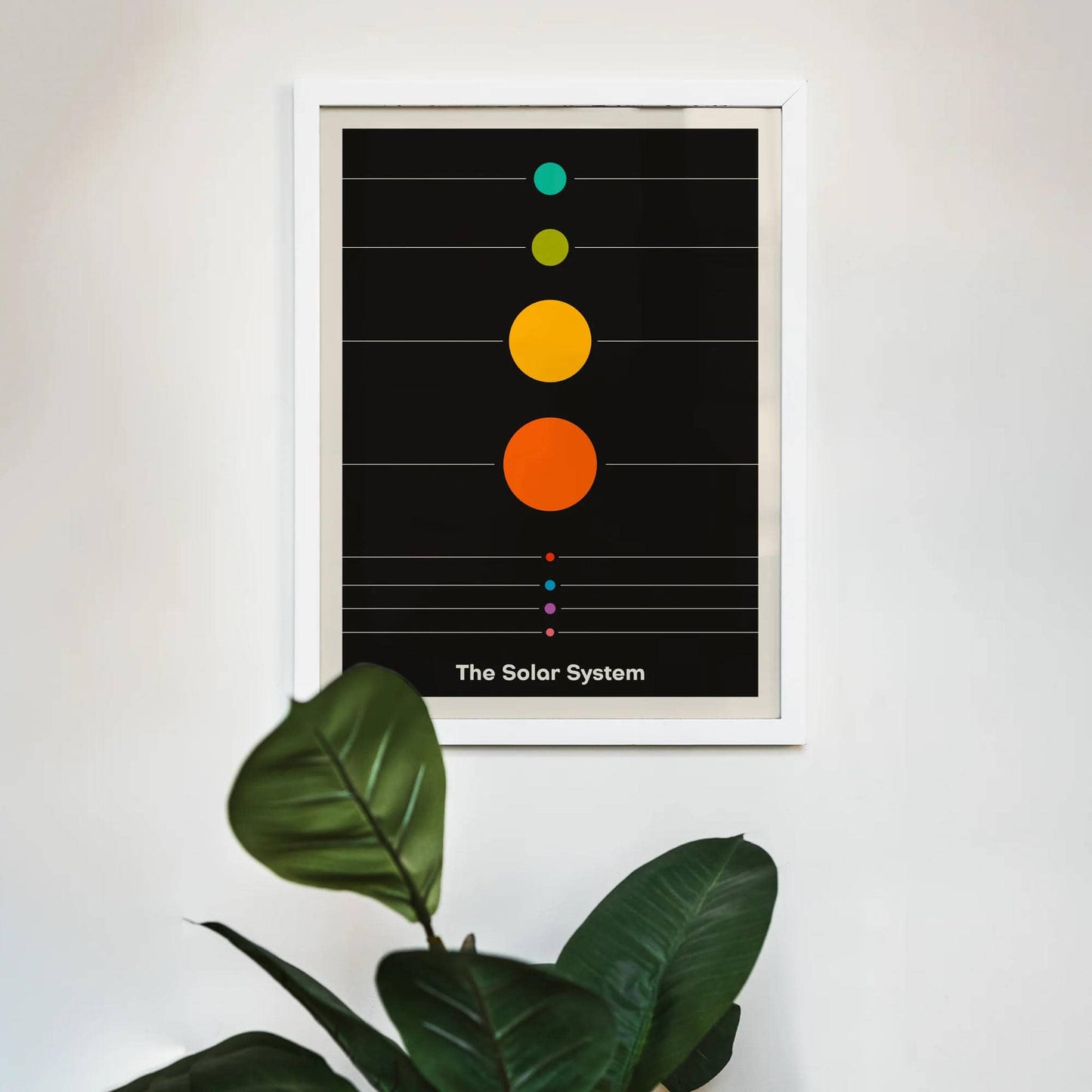 The Solar System Poster - HypeSheriff