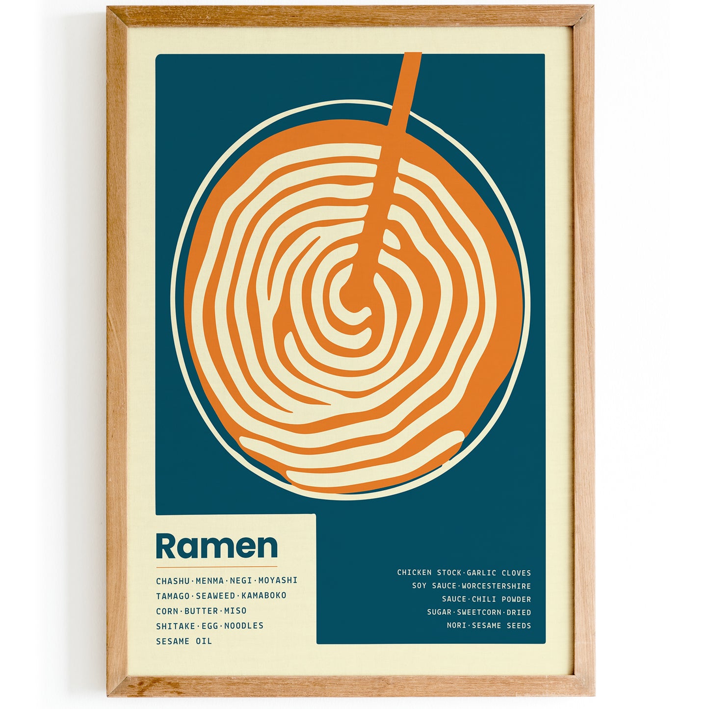 Retro Ramen Recipe Poster