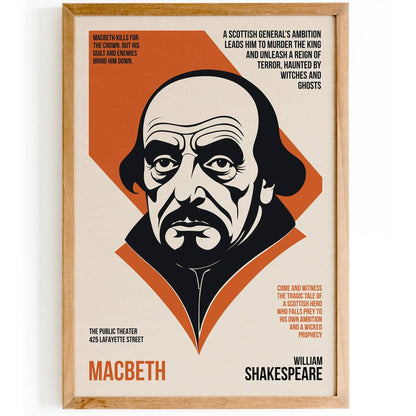 Macbeth Shakespeare Theater Poster