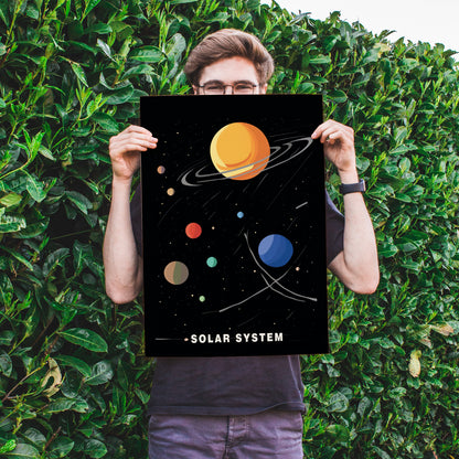 Solar System Poster