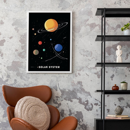 Solar System Poster