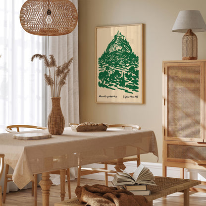Mount Lycabettus Poster - Green Athens Landscape Wall Art