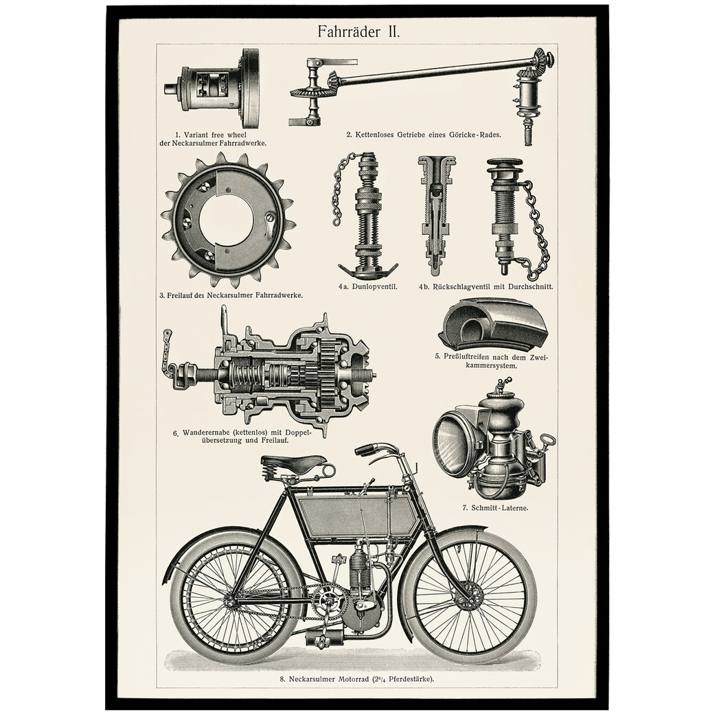 Vintage Cycling Poster