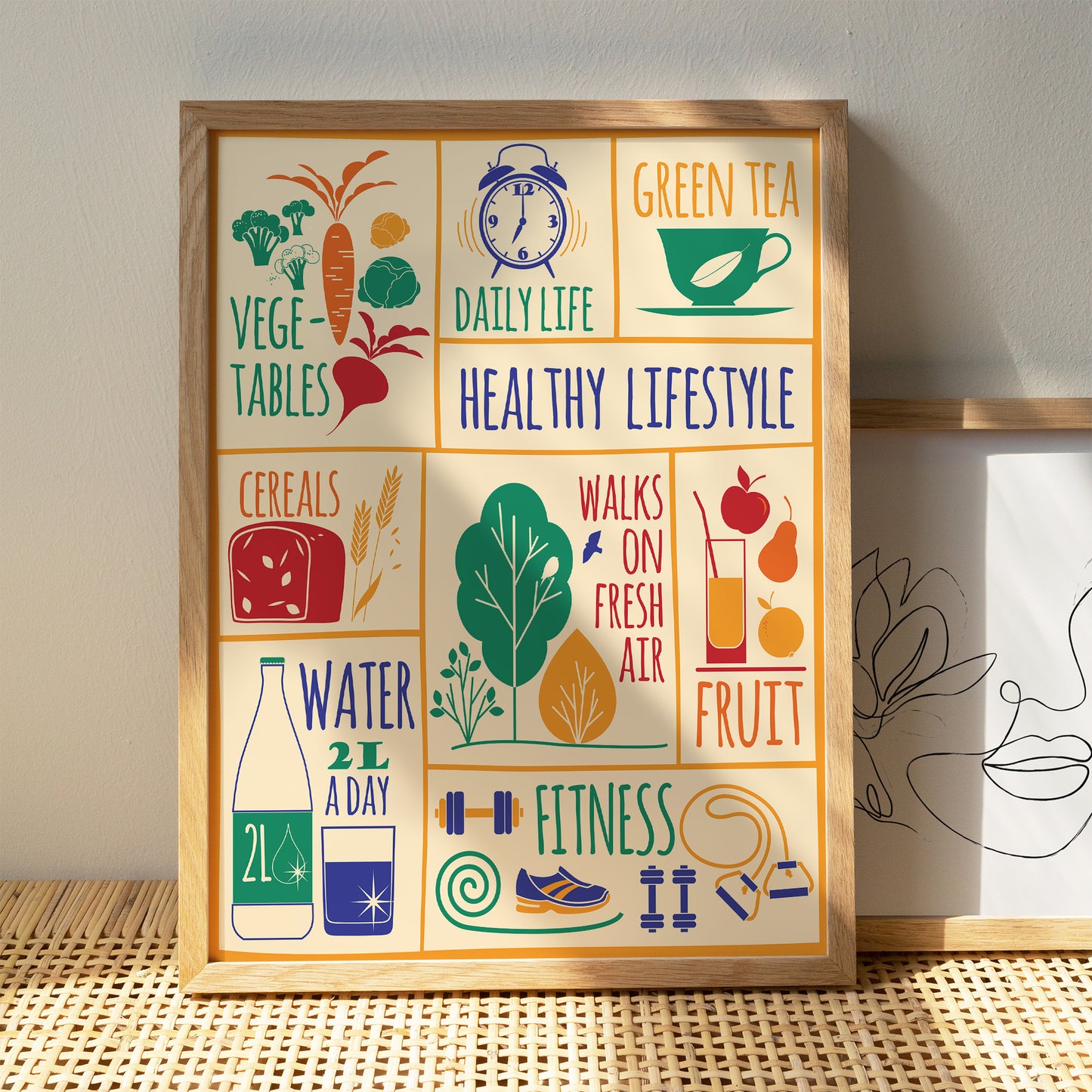 Healthy Lifestyle Poster